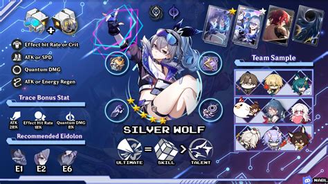 best supports honkai star rail|honkai star rail dispel debuff.